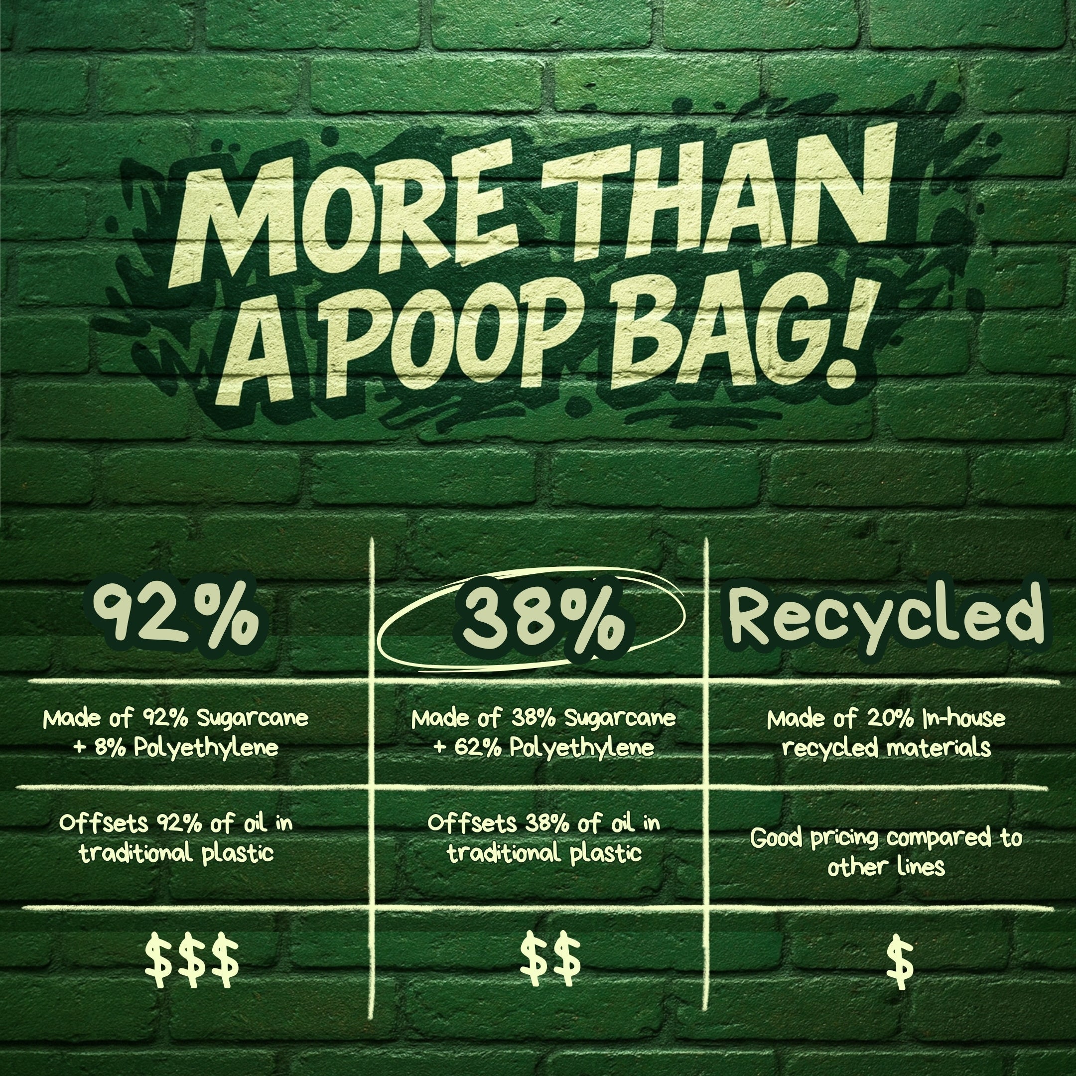 38% Plants - 45 Gallon Trash Can Liners ($$)